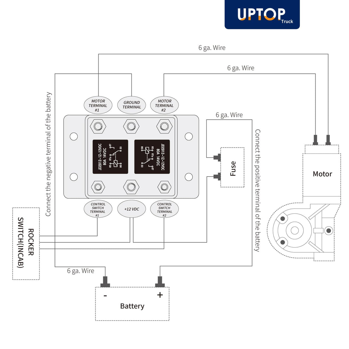 UPTOP relay brass studs detail demonstrating corrosion-resistant hardware for reliable connections