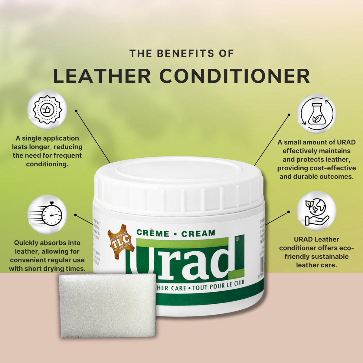 URAD conditioner applied to car seat showing renewed suppleness