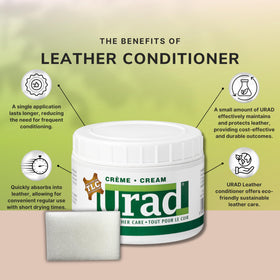 URAD conditioner applied to car seat showing renewed suppleness