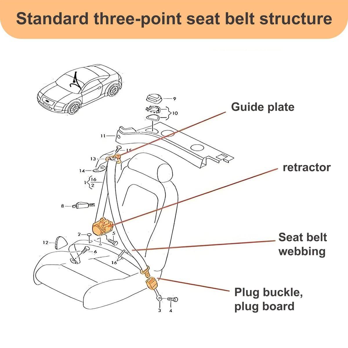 UrbanBlend buckle and latch assembly highlighting secure engagement benefit