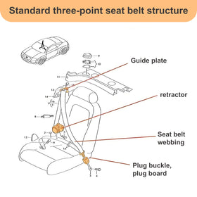 UrbanBlend buckle and latch assembly highlighting secure engagement benefit