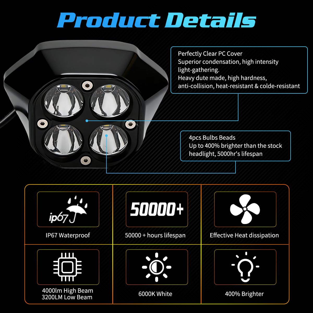 URLWALL headlight mounted on Sur Ron Ultra Bee demonstrating plug-and-play fitment