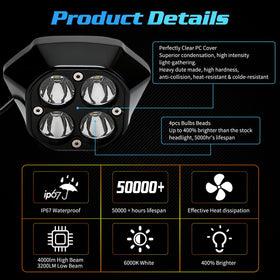URLWALL headlight mounted on Sur Ron Ultra Bee demonstrating plug-and-play fitment