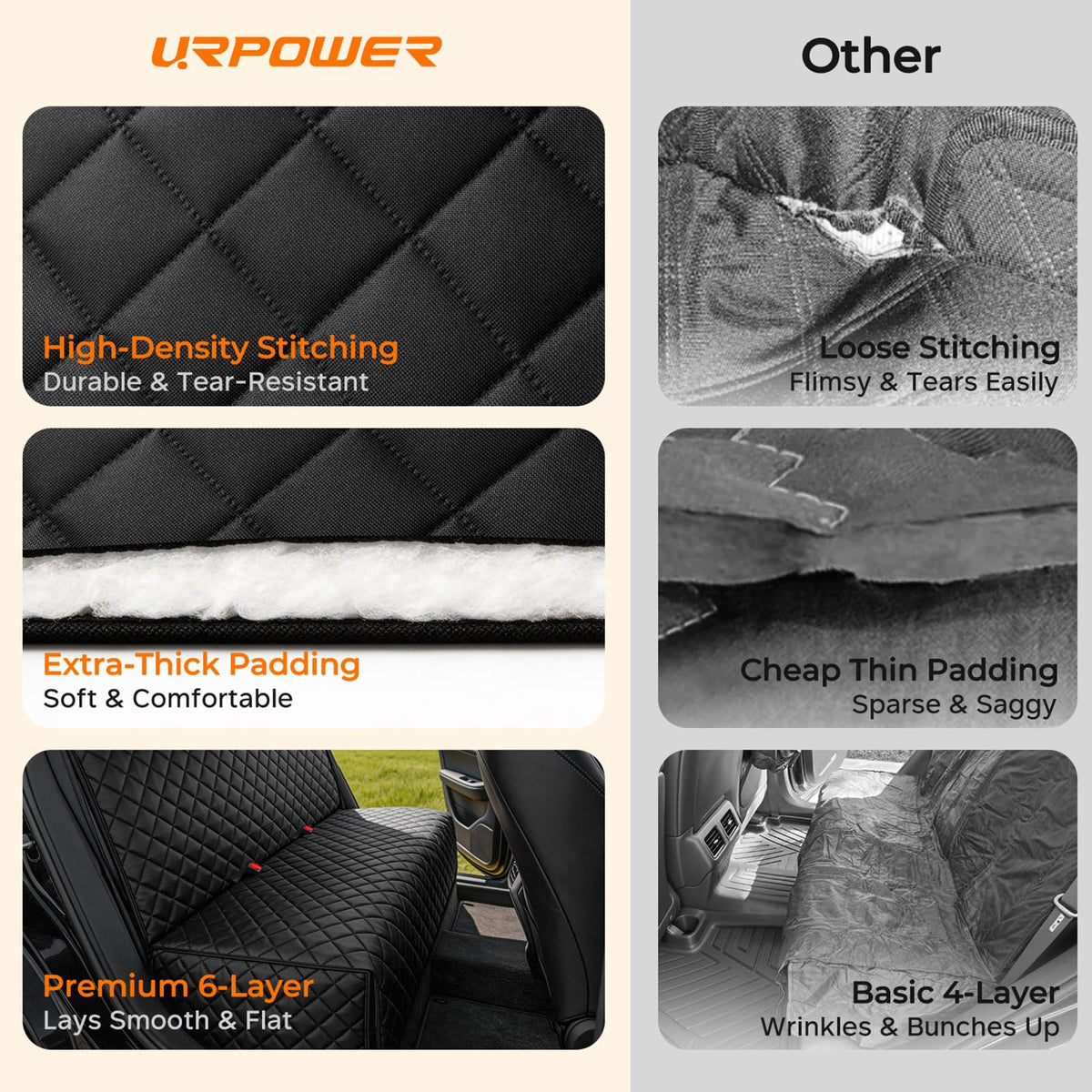 URPOWER dog comfortably lying on seat cover, adds cushioning and traction
