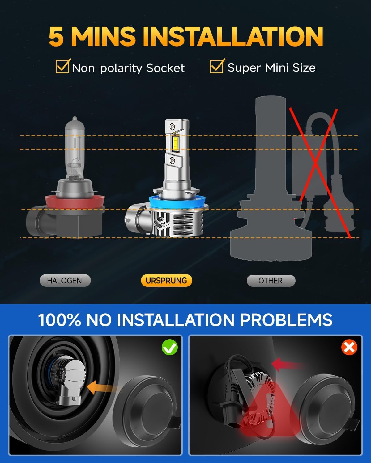 Ursprung bulbs in a night-drive scene improving road visibility