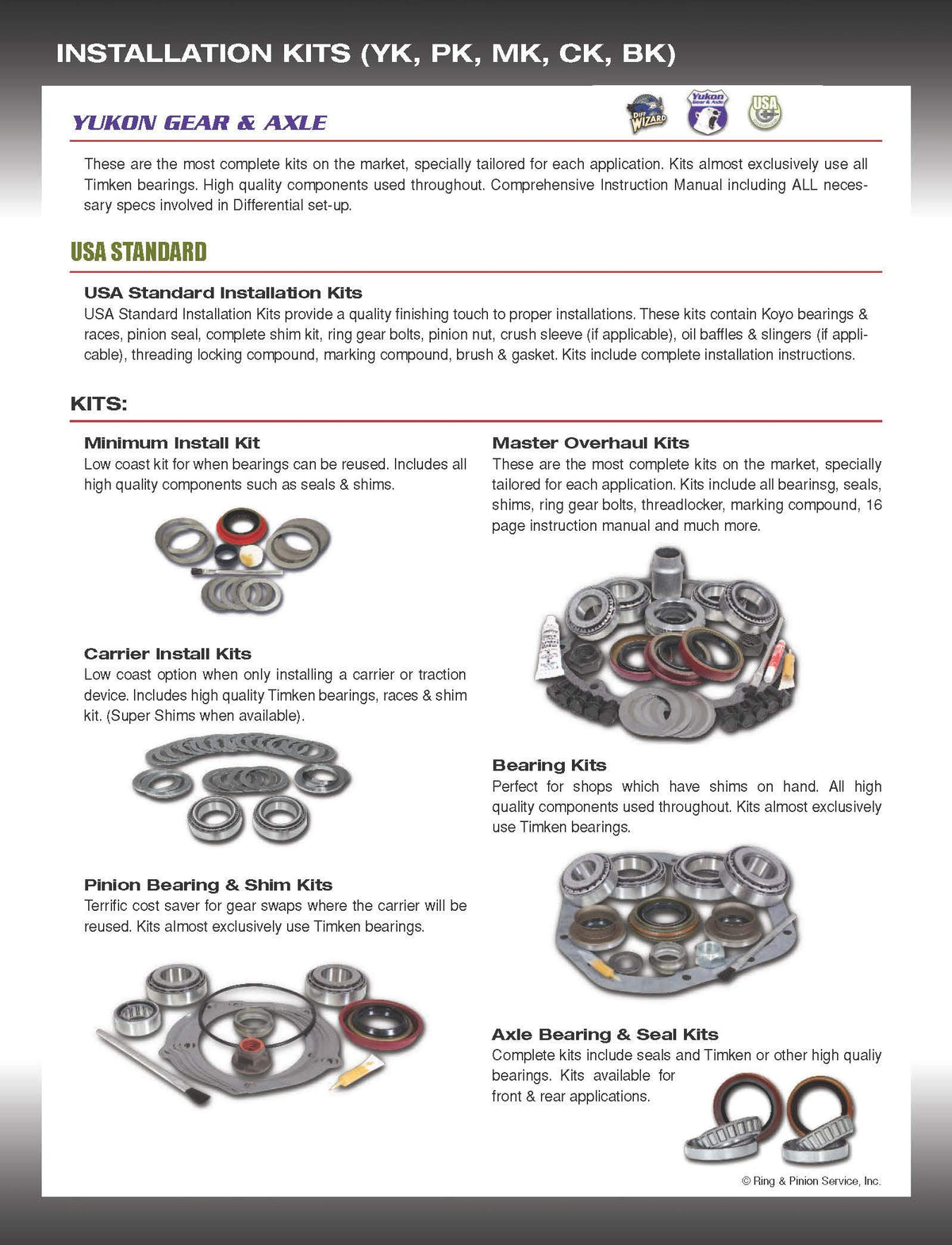 USA Standard Gear shim kit laid out to illustrate shim sizes and accurate adjustment