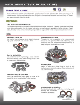 USA Standard Gear shim kit laid out to illustrate shim sizes and accurate adjustment