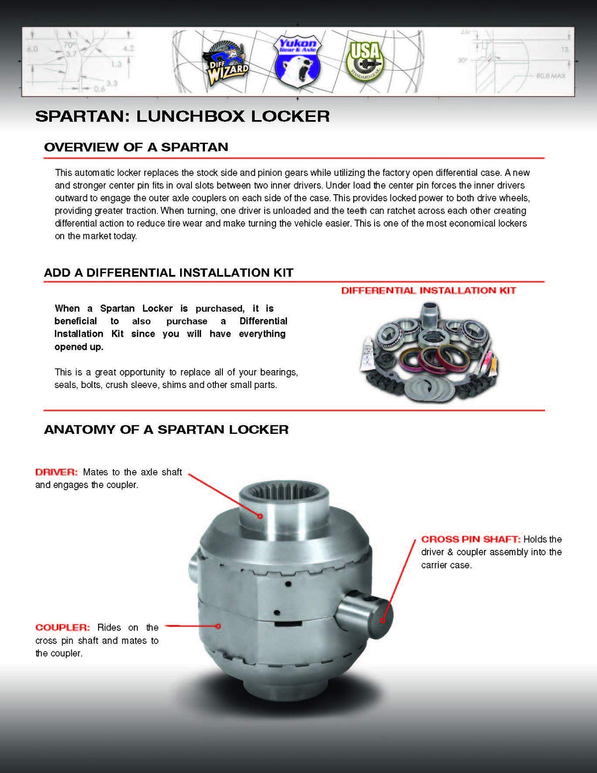 USA Standard Gear inner drivers closeup illustrating durable teeth and smooth ratcheting action