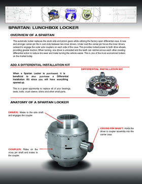 USA Standard Gear inner drivers closeup illustrating durable teeth and smooth ratcheting action