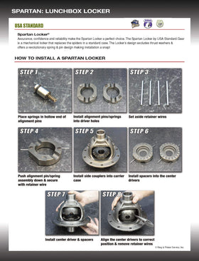 USA Standard Gear package and included parts displayed for straightforward installation benefit