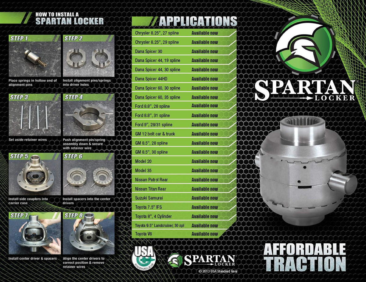 USA Standard Gear Spartan Locker beside ruler showing size and compatibility for correct fitment