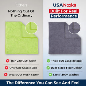USANOOKS towel held in hand to show 12.5x12.5 inch scale and grip