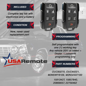 USARemote close-up of buttons highlighting silicone pads for reliable pressing