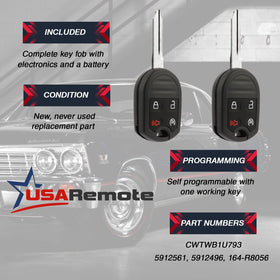 USARemote close-up of buttons and icons, easy-to-press durable design