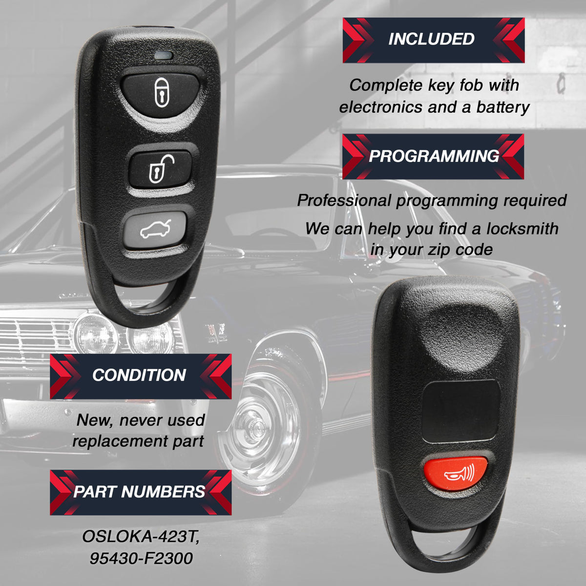 USARemote close-up of buttons showing lock unlock trunk and panic for reliable control