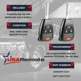 USARemote close-up of buttons showing tactile feel and durable construction