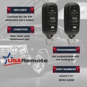USARemote internal electronic assembly preinstalled for easy drop-in replacement