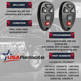 USARemote back housing and label showing model compatibility benefit