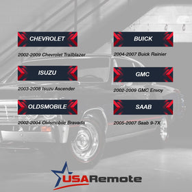 USARemote battery installed electronics view showing ready-to-program benefit