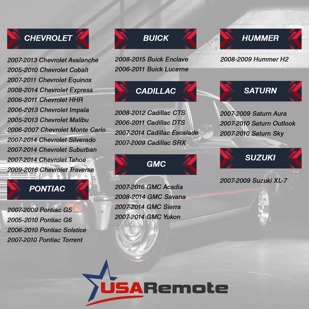 USARemote battery preinstalled view showing included power for immediate testing