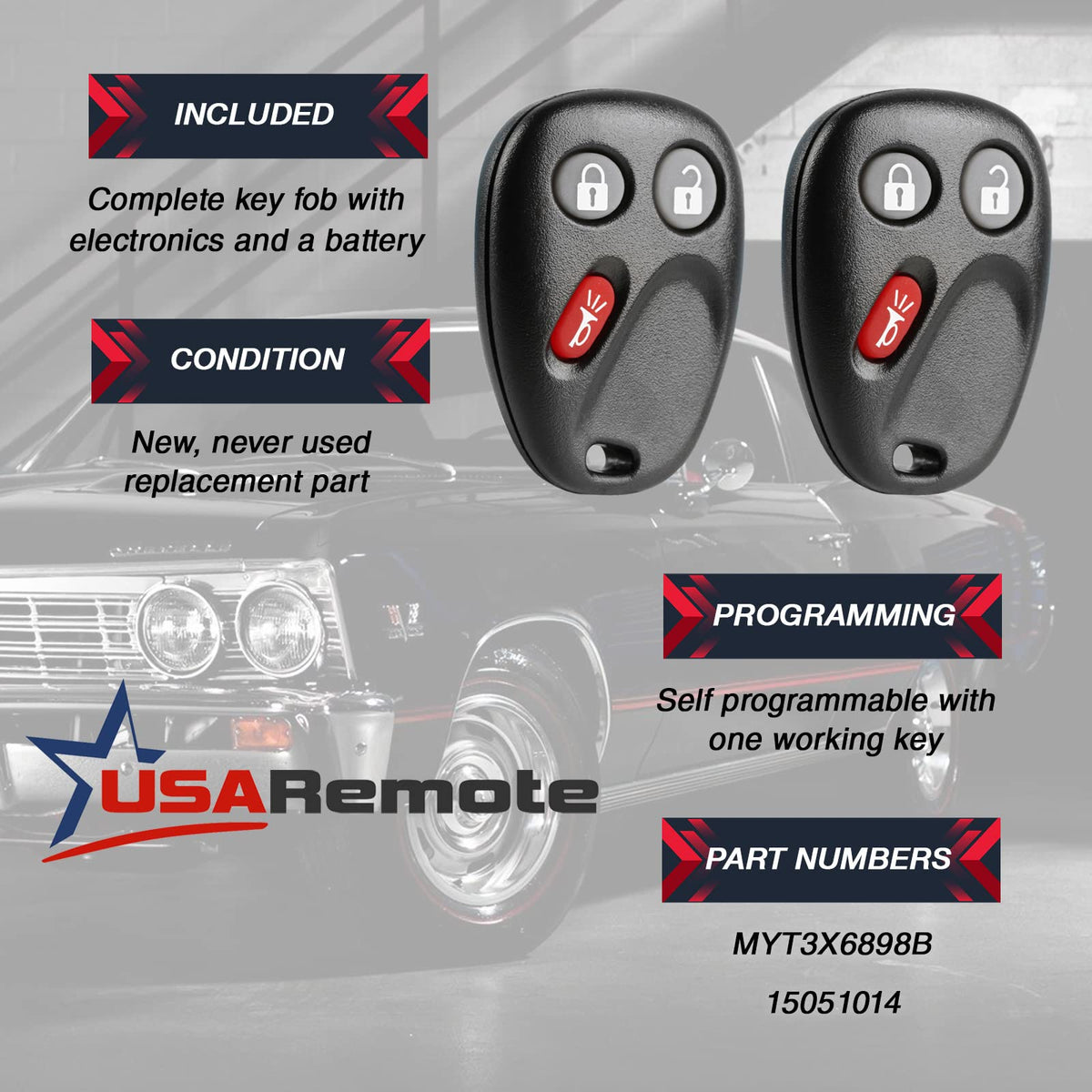 USARemote button detail and texture highlighting tactile feedback benefit