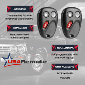 USARemote button detail and texture highlighting tactile feedback benefit