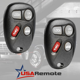 USARemote close-up of buttons and label for clear operation benefit
