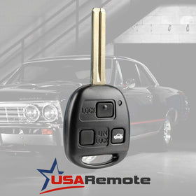 USARemote close-up of buttons for reliable remote locking convenience