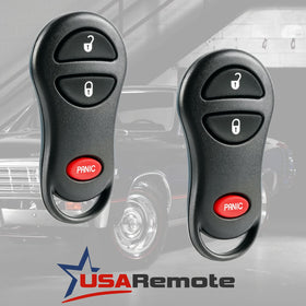 USARemote close-up of buttons and label ensuring clear operation benefit