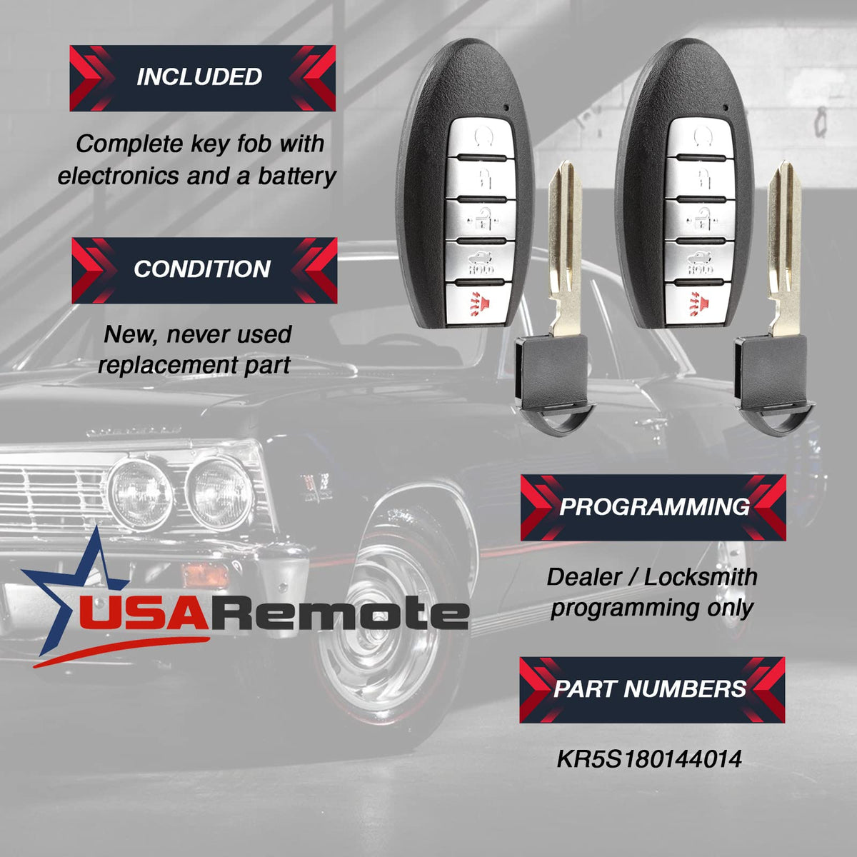 USARemote close-up of molded buttons for reliable tactile feedback