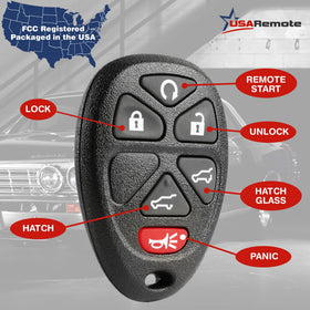 USARemote close-up of tactile buttons showing clear symbols for easy operation