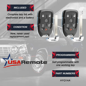 USARemote button close-up highlighting tactile keys for reliable operation