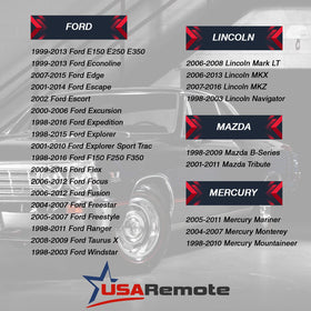 USARemote internal electronic assembly displayed, confirming ready-to-use battery