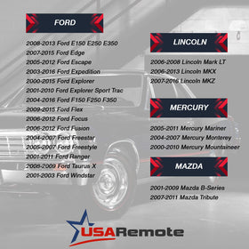 USARemote held in hand demonstrating compact size and convenience benefit