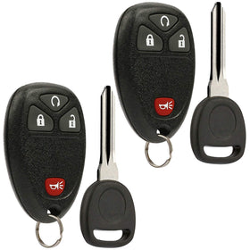 USARemote front view showing remote set and labels for easy identification