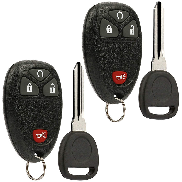 USARemote front view showing remote set and labels for easy identification