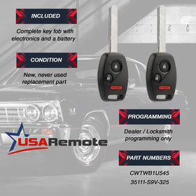 USARemote close-up of buttons highlighting tactile design for confident presses