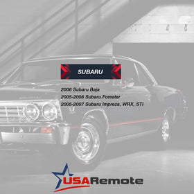 USARemote held in hand demonstrating compact size and simple handling benefit