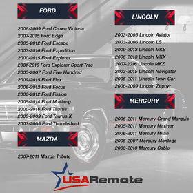 USARemote fob near car dashboard demonstrating convenient remote entry
