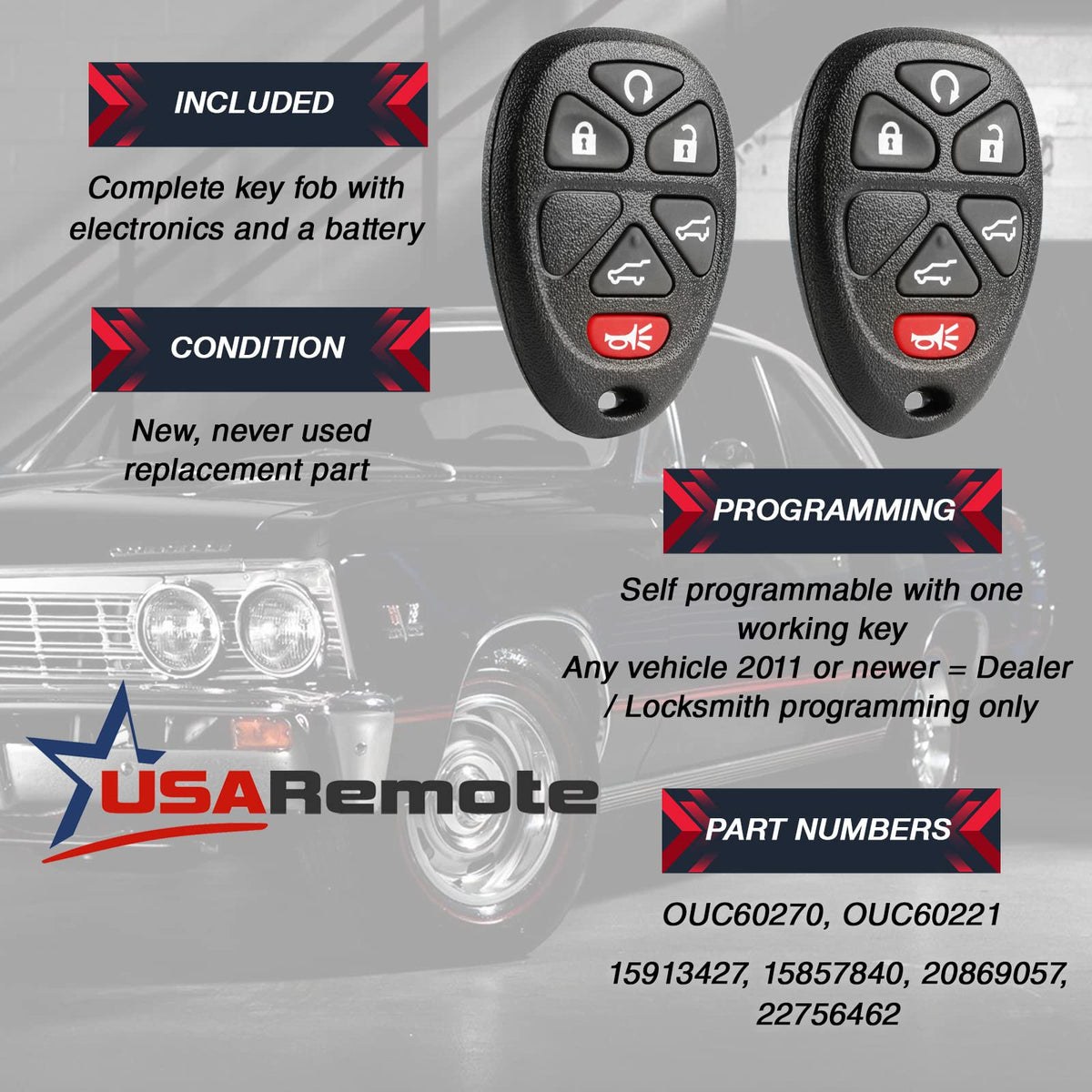 USARemote attached to key blank demonstrating fitment and convenience