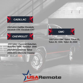 USARemote key fob held in hand to show size and fit for easy handling
