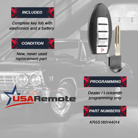 USARemote rear housing opened to show battery compartment for easy replacement
