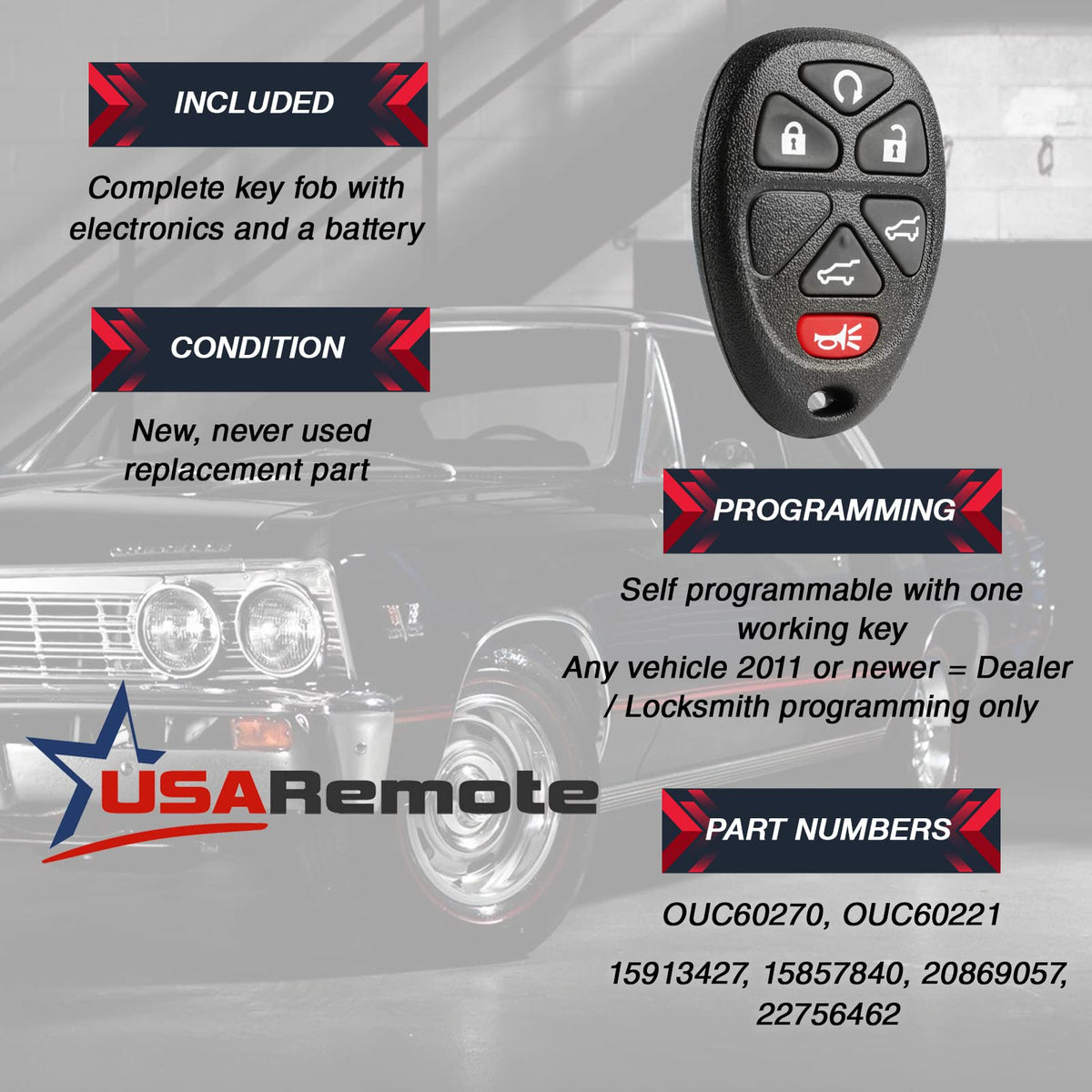 USARemote remote buttons detail showing tactile keys for easy locking and unlocking