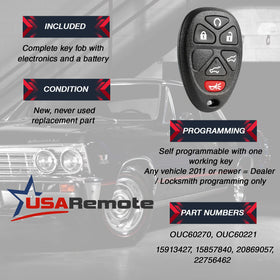 USARemote remote buttons detail showing tactile keys for easy locking and unlocking