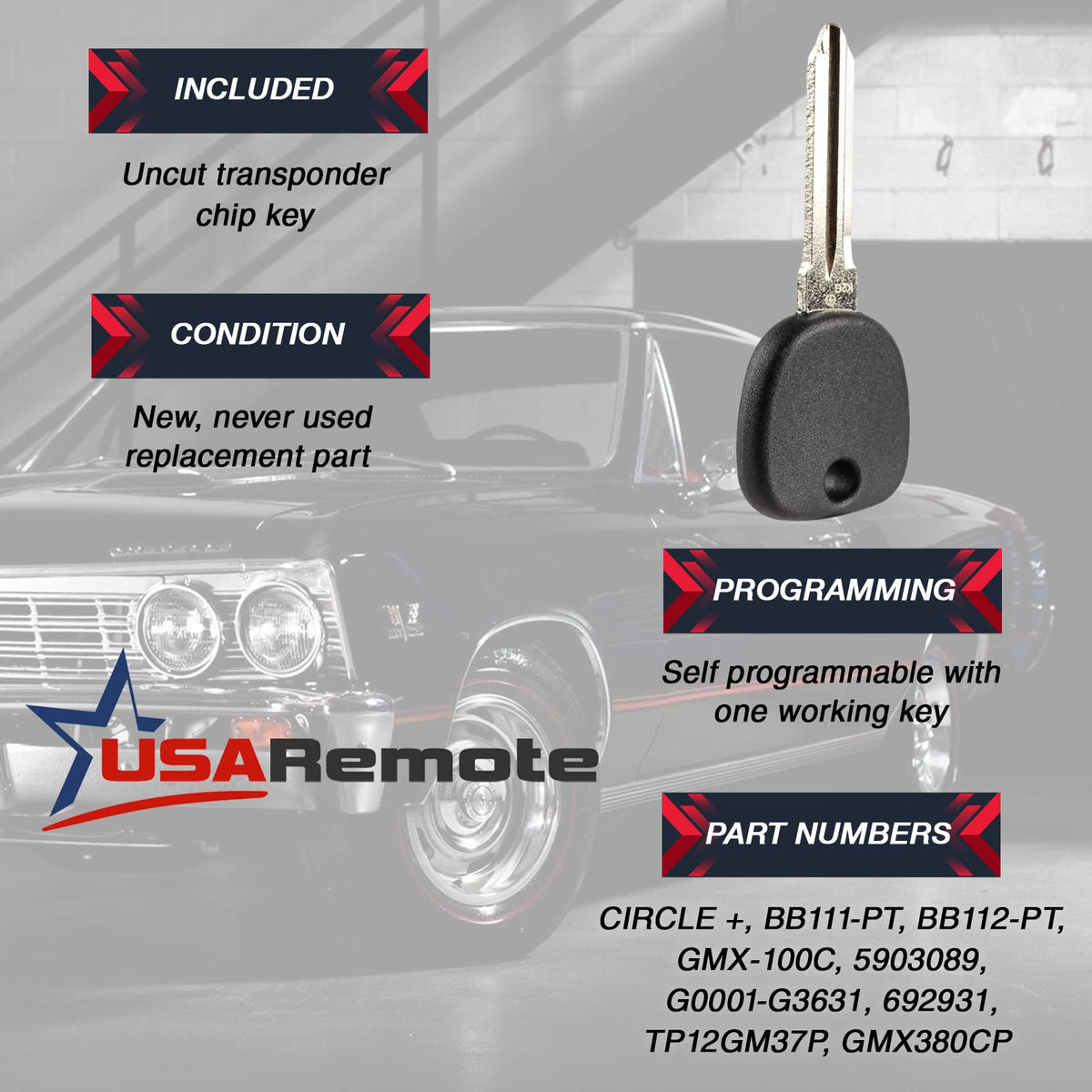 USARemote next to a coin showing compact size and easy carrying advantage