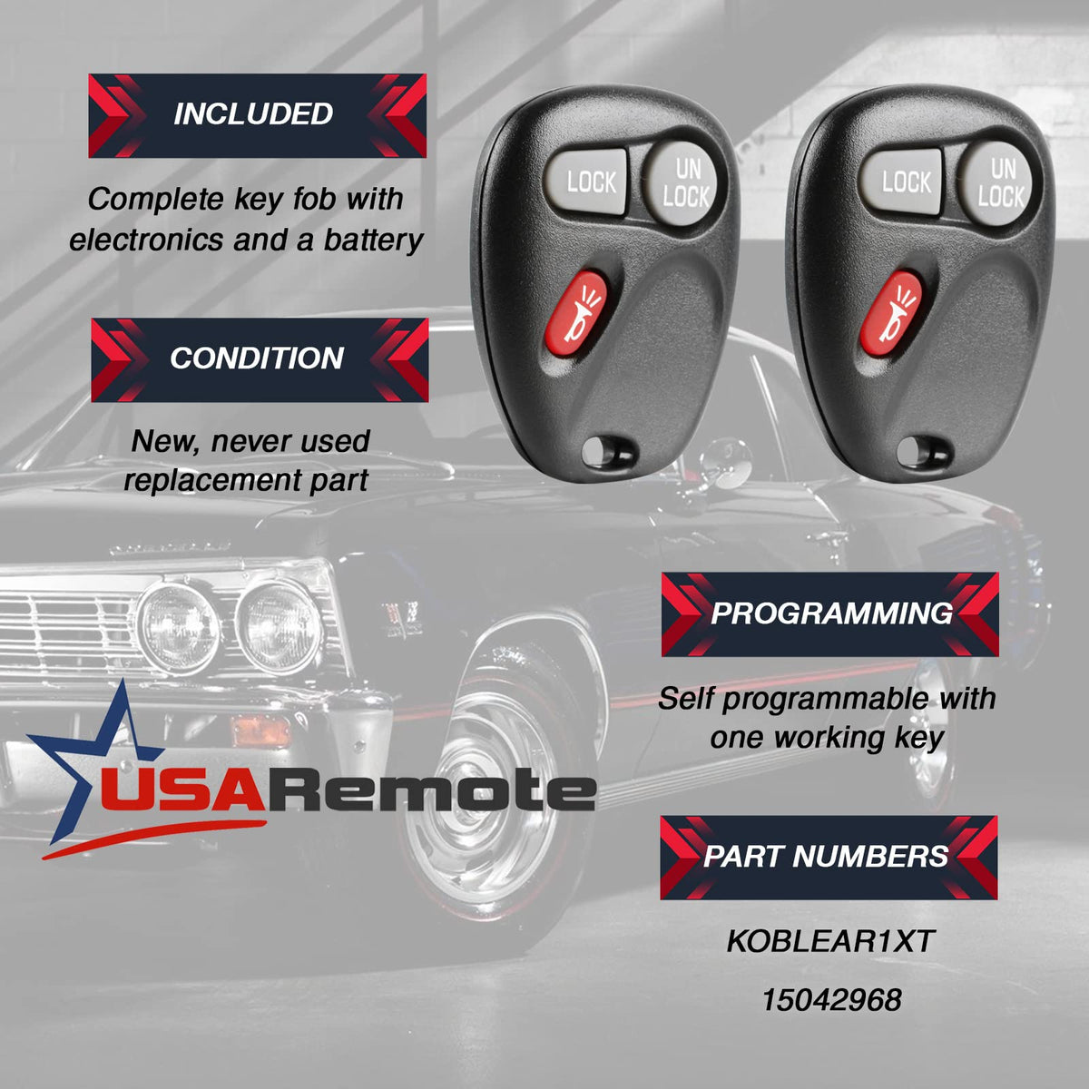USARemote close-up of button layout for easy identification and intuitive use