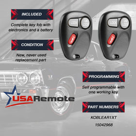 USARemote close-up of button layout for easy identification and intuitive use