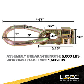 US Cargo Control pear link close-up highlighting versatile attachment point for straps