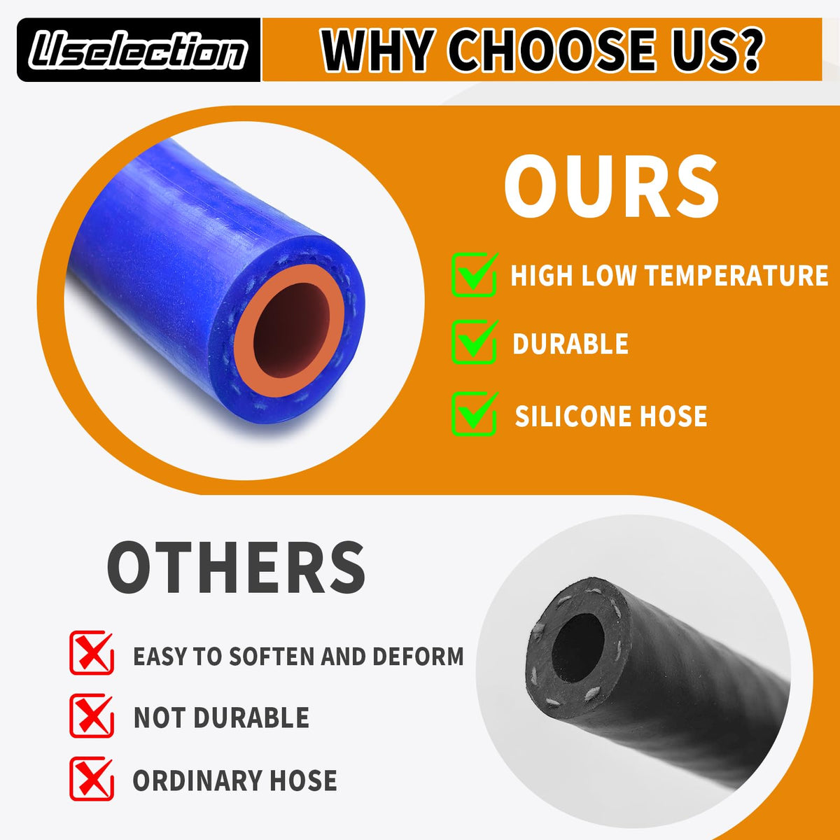 Uselection hose reinforcement fiber visible showing added strength and longevity