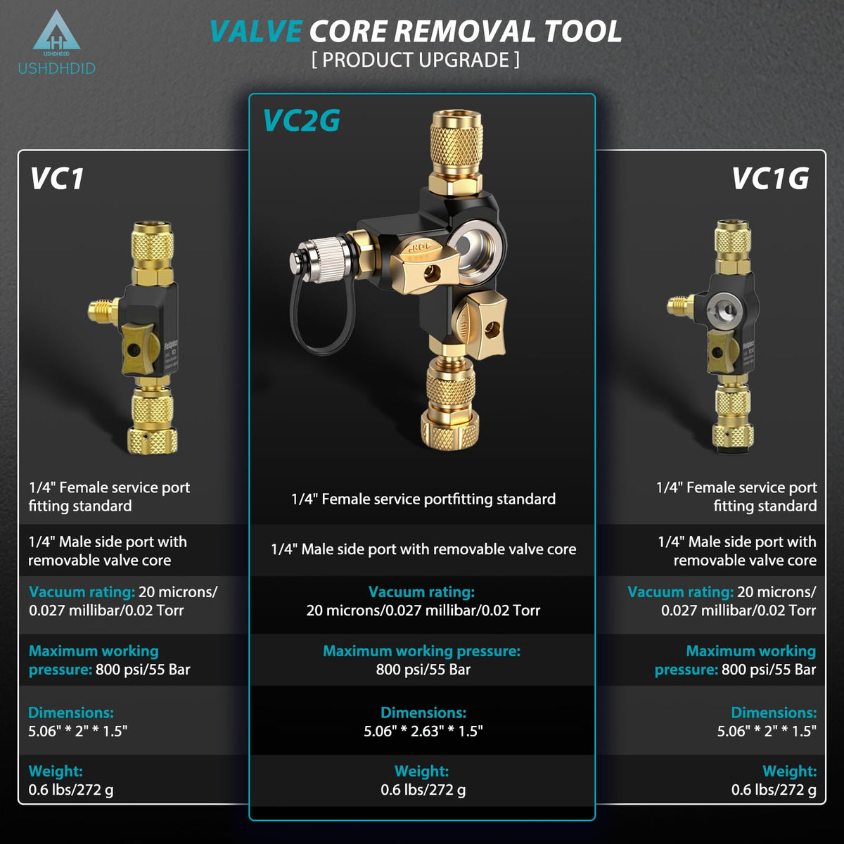 USHDHDID VC2G next to a wrench for size comparison aiding purchase decision